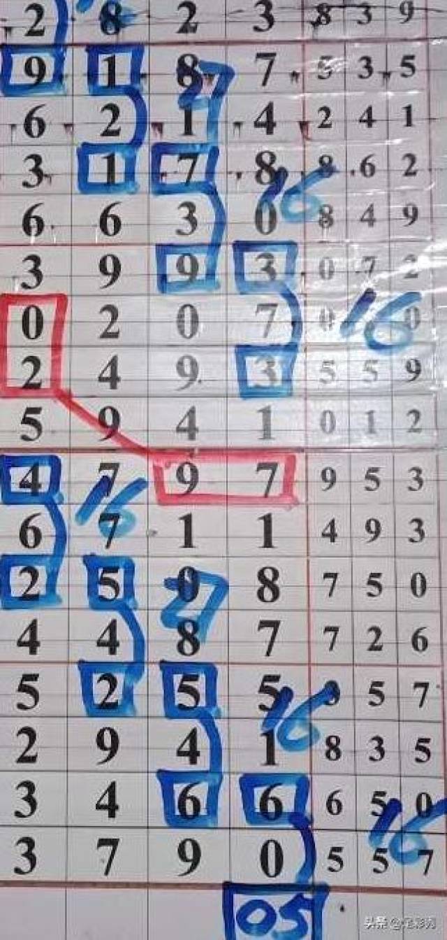 新奥天天免费资料 第71页