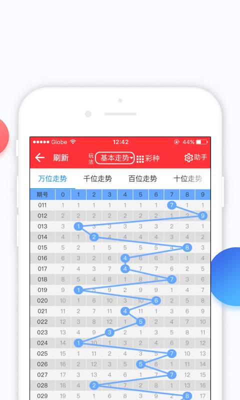 管家婆期期准蓝月亮