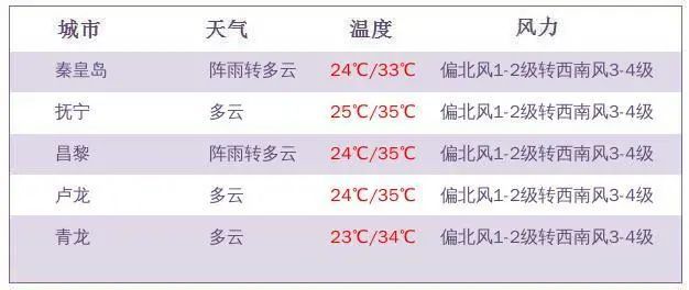 澳门今晚开奖结果预测（20年新视角分析）揭秘未来彩票的奥秘！2024年澳门今晚开奖结果查询