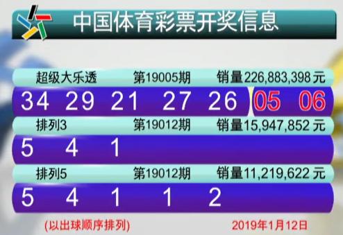 二四六天天彩资料大全网，探索数字与幸运的交汇点—一篇全面解析文章二四六天天彩资料大全网最新排期