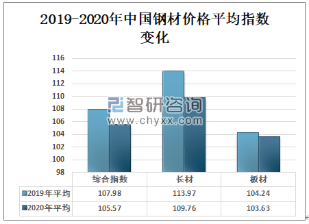 2034澳门彩市新趋势，全面解析天天开奖资料大全的奥秘与价值所在！2024澳门天天开彩资料大全长老是什么意思