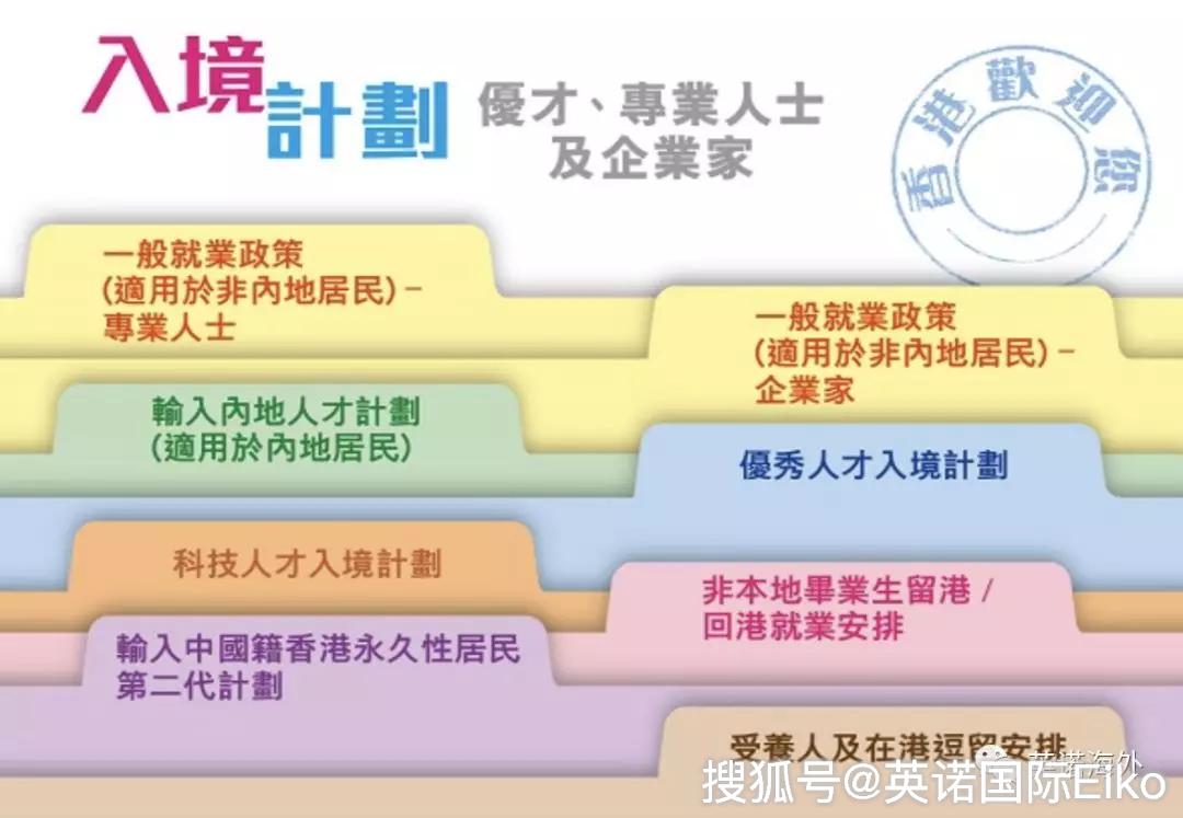 六开奖香港开结果记录历史202 2年生肖表