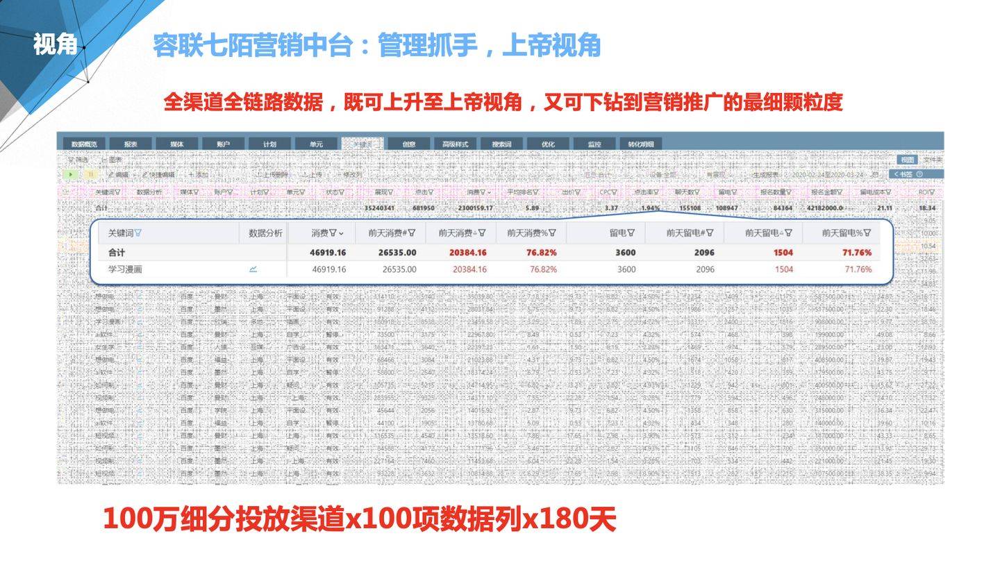 澳门精准正版资料，20-36年未来展望2024澳门精准正版资料68