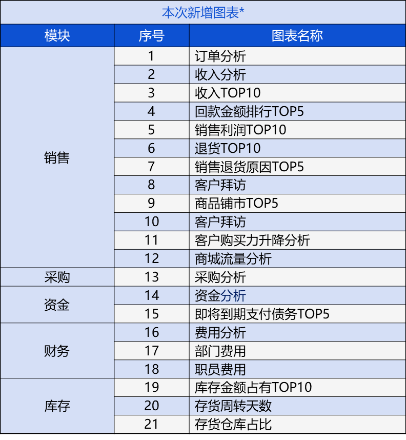 203年管家婆精准一肖预测与解读2021年管家婆最准的资枓