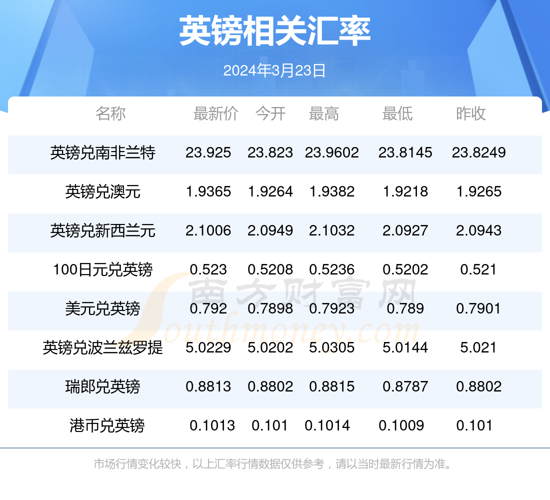 2024新澳门天天开好彩大全正版三人为众
