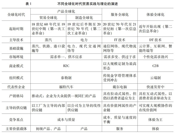 香港历史开奖结果回顾与展望（2014年至今）以数据为视角的探索分析报告及未来预测探讨篇2024香港历史开奖结果2024第六期开奖号码