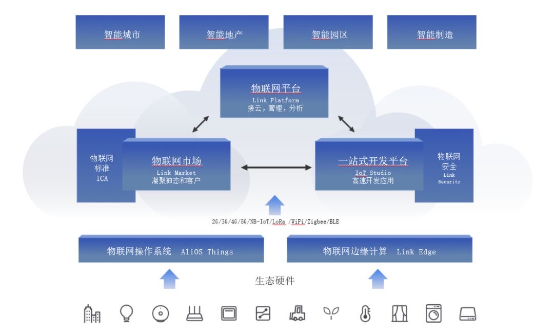 X77论坛—网络交流的热门平台x77论坛欧线路1最新版本更新内容