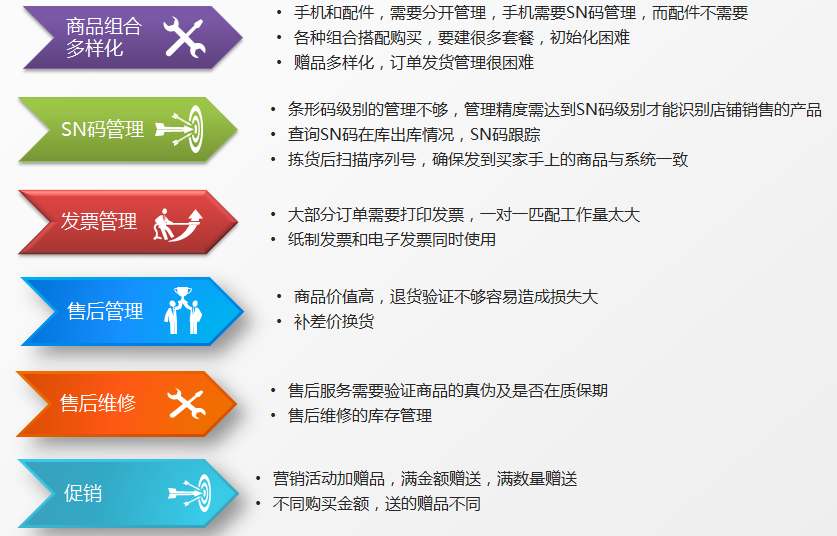 管家婆一码预测，四柱之秘，揭晓未来数字的奥秘！资料大全解析篇