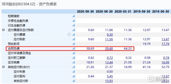 揭秘203年一码精准预测—肖号之谜2023一码一肖100%准确软件特色