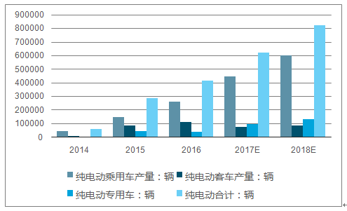 2034澳彩管家婆资料传真，揭秘数字背后的奥秘与趋势分析报告