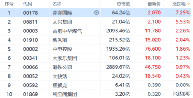 澳门近15期开奖记录分析香港澳门近15期开奖记录