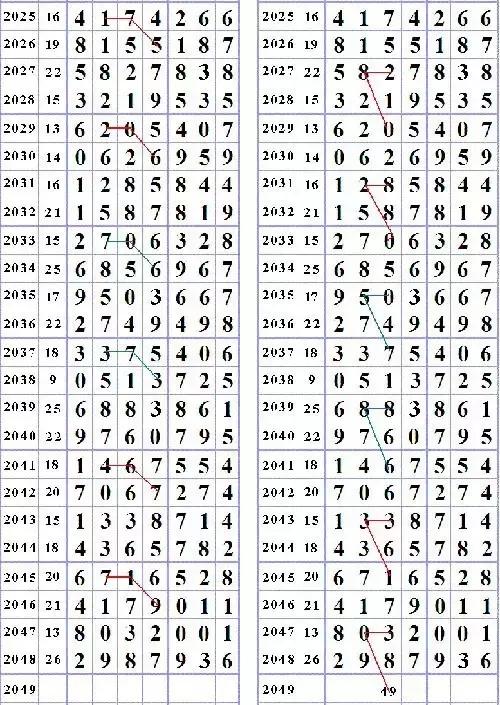 七星彩开奖号大全，探索数字背后的奥秘七星彩开奖号大全中蓝球有奖吗