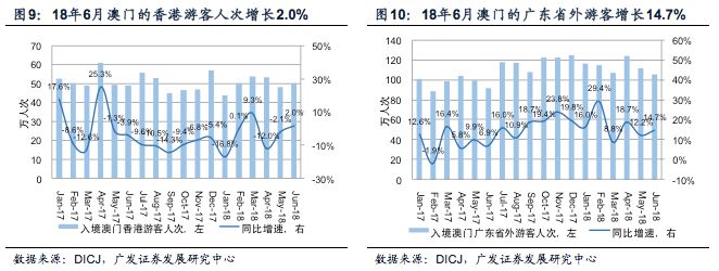 新澳门彩开奖号码查询结果全解析与展望未来走势分析报告新澳门彩开奖号码查询结果全年