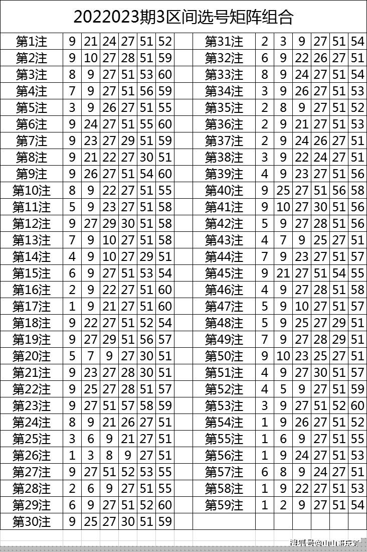 管家婆 第60页