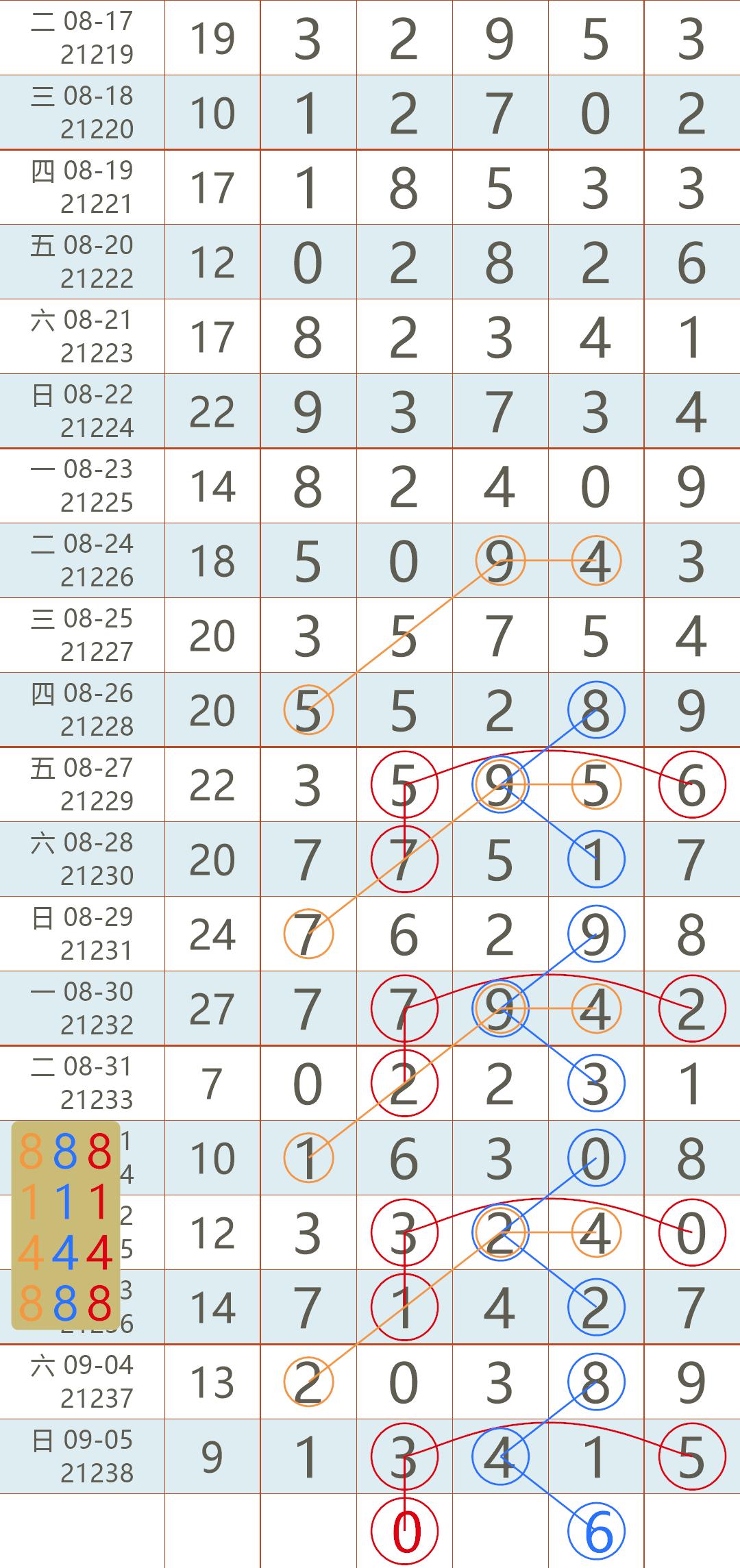 香港开奖揭秘，今日的幸运之选香何在？探寻背后的奥秘与惊喜！香港今日开奖结果2021