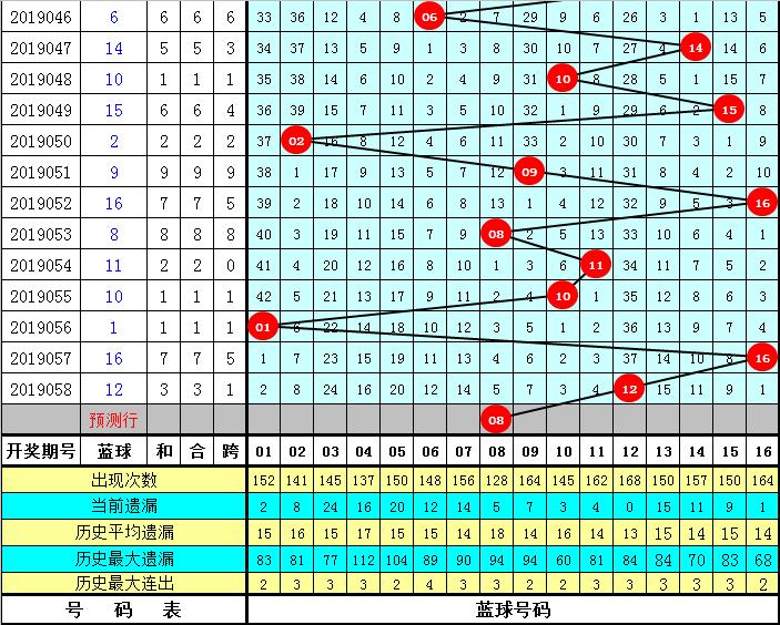 黄大仙心水坛，探寻智慧与幸运的源泉之地黄大仙正版心水主论坛
