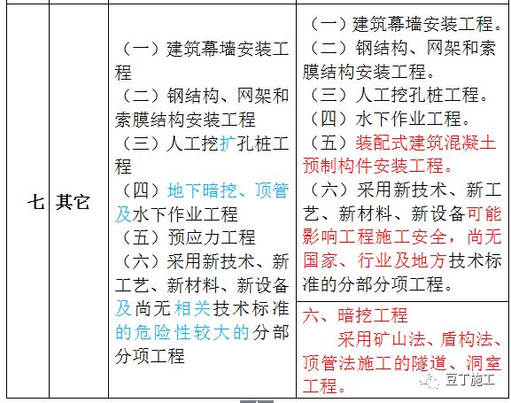 澳门码黄大仙资料大全，揭秘与解析的深度探讨文章标题及内容构架澳门黄大仙精选论坛资料大全