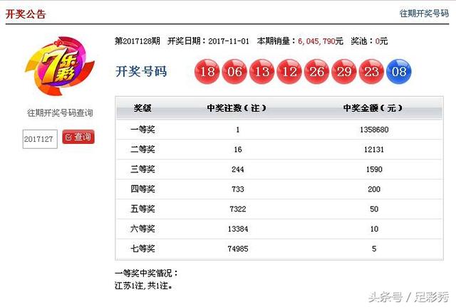 彩富网天下彩天空彩手机报码大全98年第九期开彩结果
