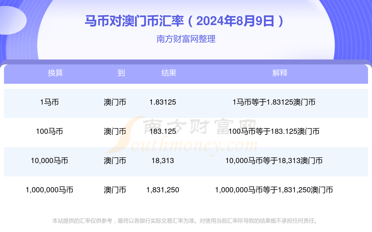 澳门开奖免费大全资料2024年8月9日
