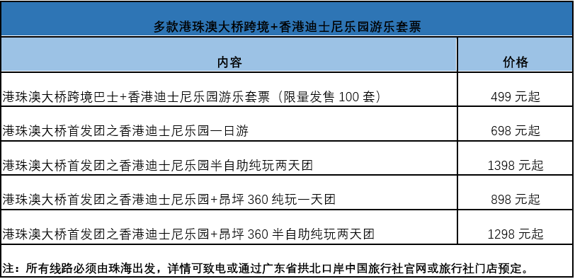 第510页
