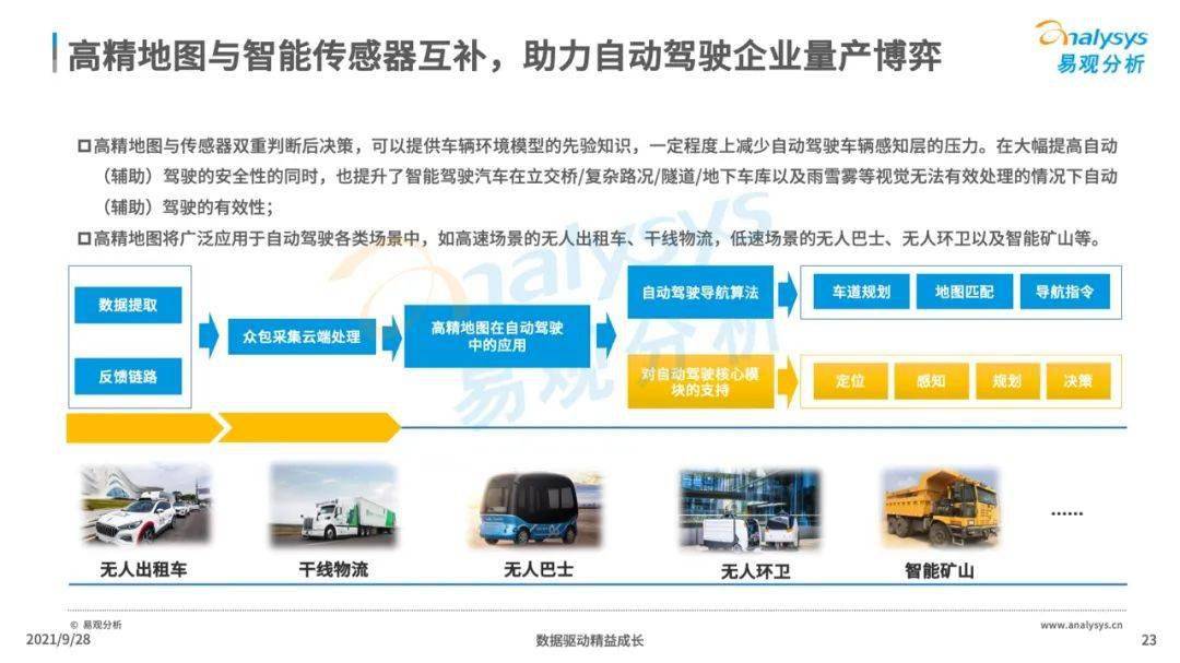 管家婆203正版资料，企业管理的得力助手与市场信息的宝库探索分析报告