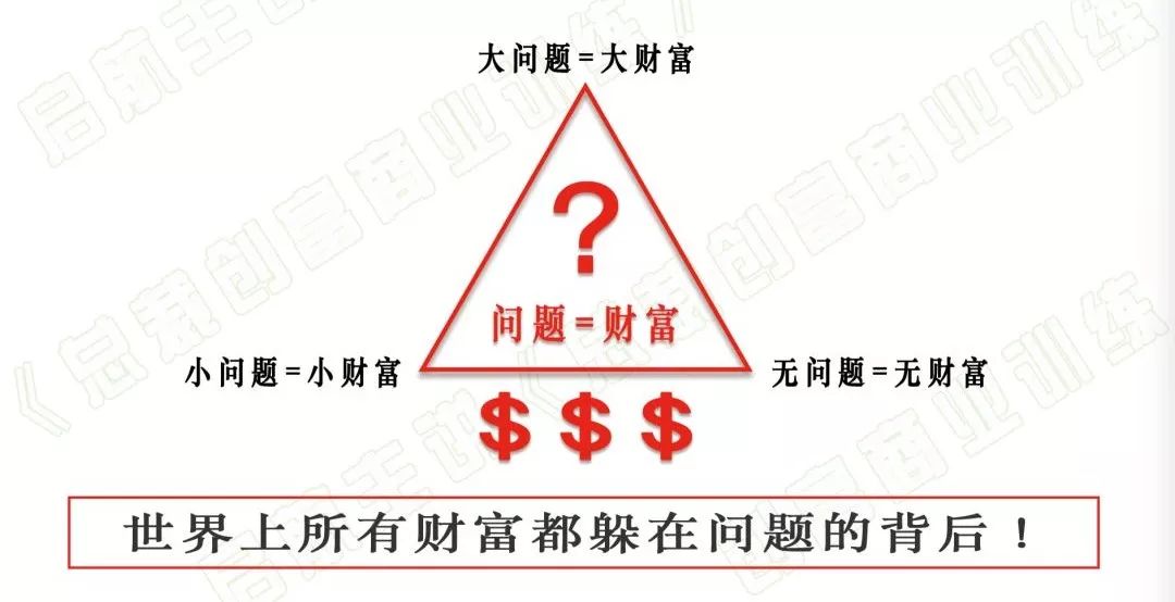 掌握创富心水，开启财富之门—你的成功之路在此启航！创富心水高手论坛首页