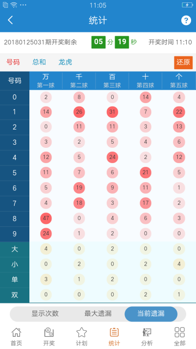 香港最快最准的资料2022年版