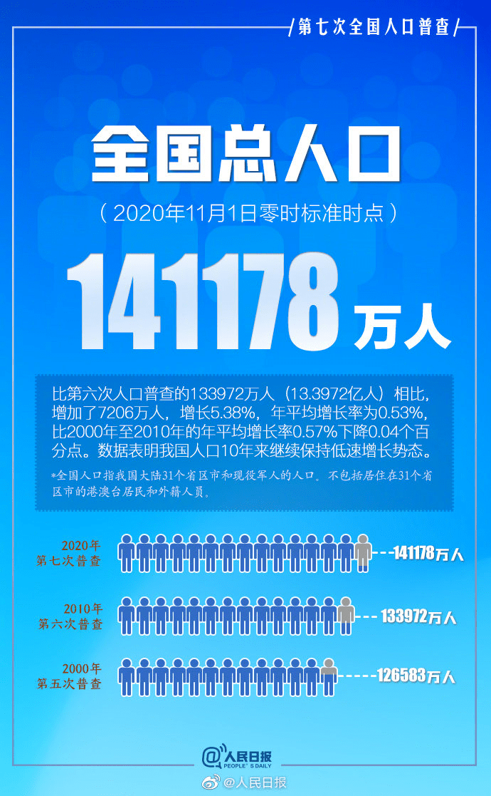 2025年新奥开奖记录查询结果