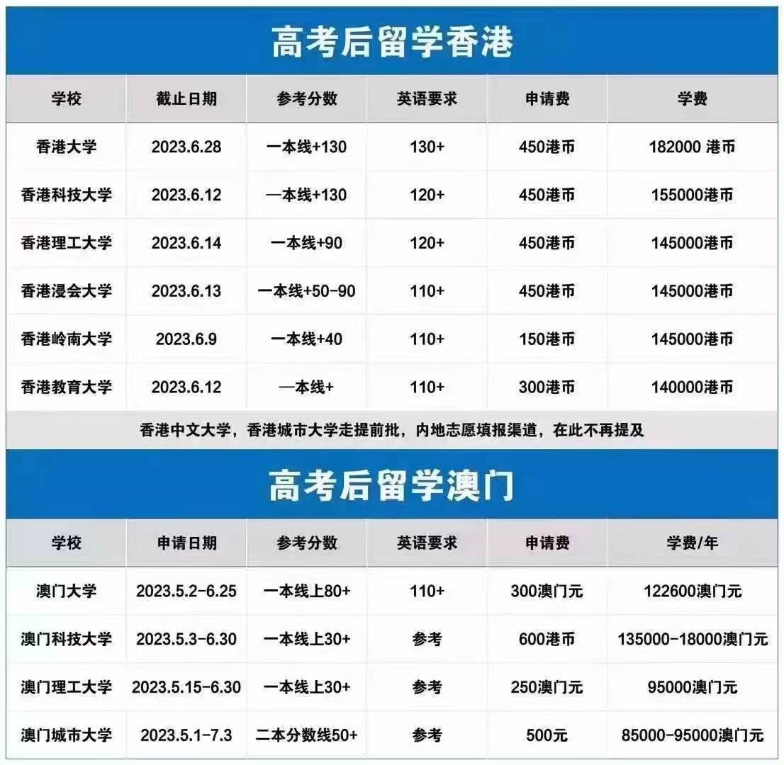 今期香港开奖结果查询澳门