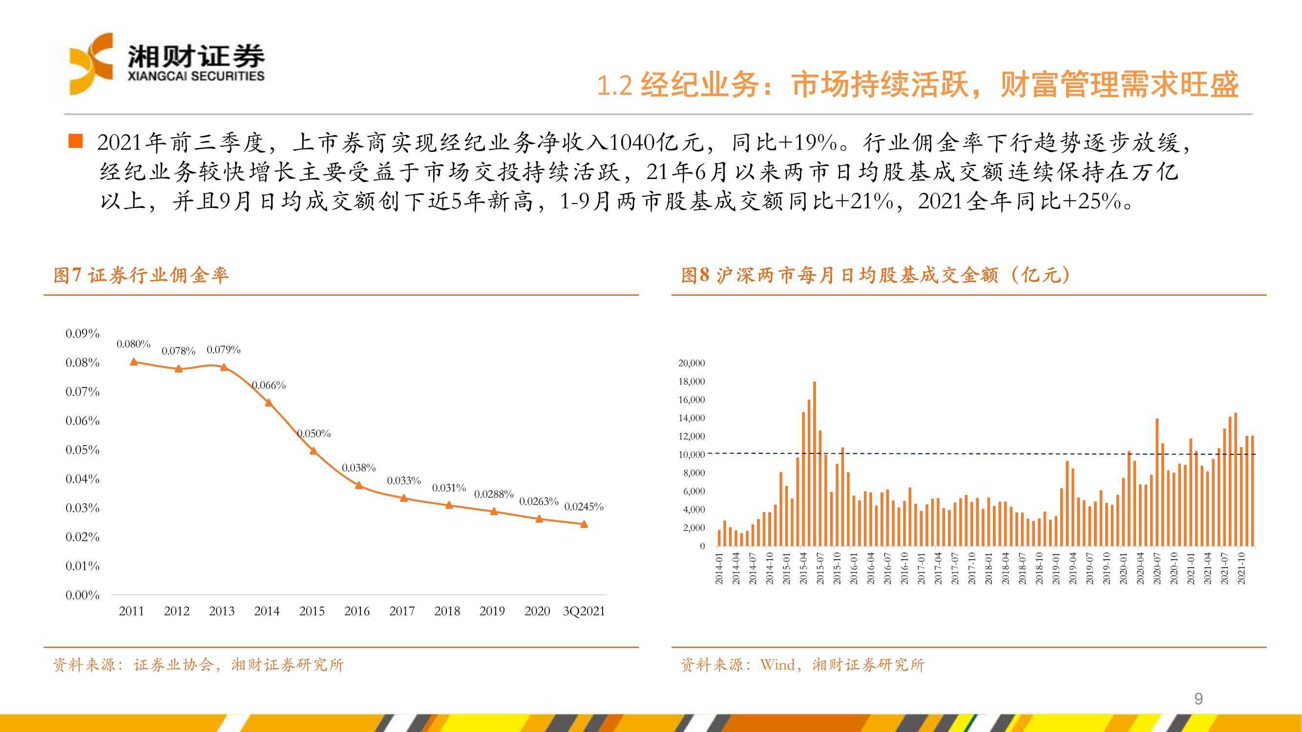 2048年管家婆一肖中特之未来预测与展望分析报告，趋势、机遇和挑战共存下的新篇章开启！2020年第14期管家婆图