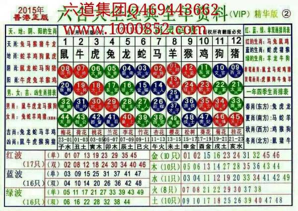 2024香港正版挂牌1十二生肖表