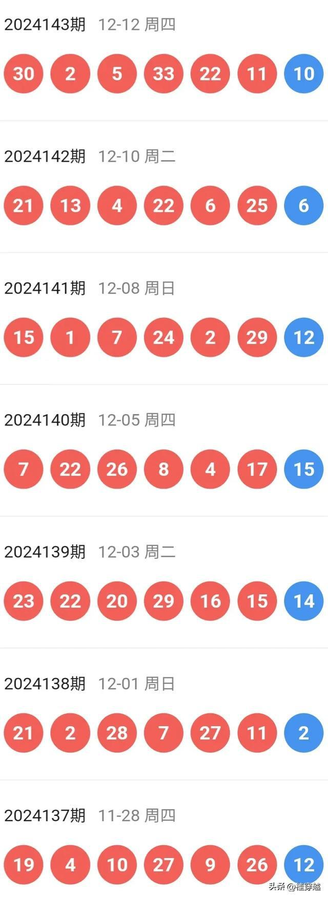 今晚已开特马 开奖结果 wap.wyjskx.icu