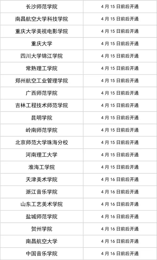 2018香港历史开奖结果查询汇总