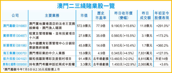 澳门2013全年免费资料大全，探索与分享的盛宴之旅解析篇（含实用指南及深度解读）正版资料2025年澳门免费