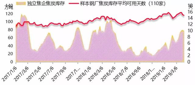 澳门三期预测与概率分析澳门三期内必开三肖企讯达