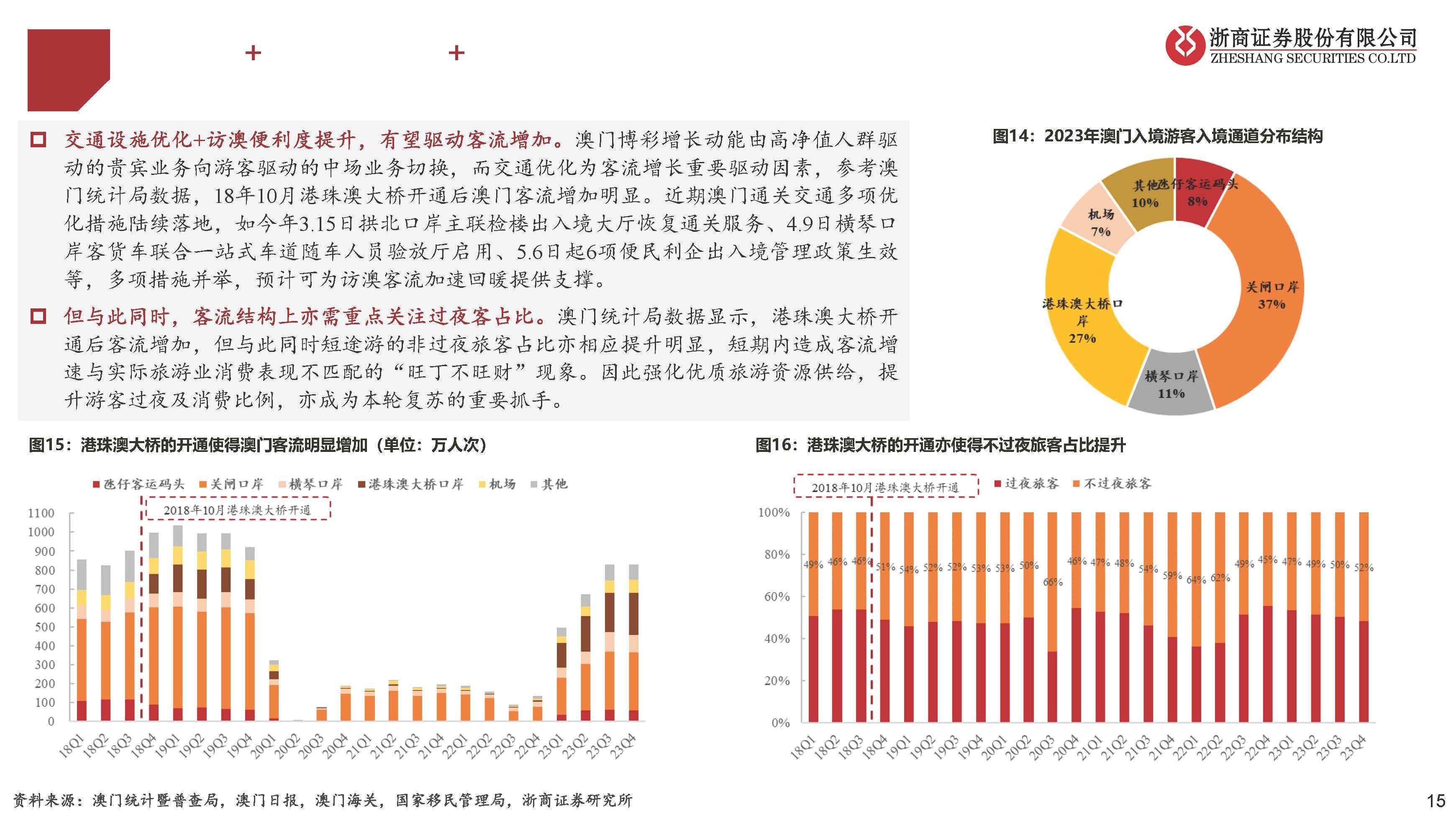 澳门彩资料查询，探索与解析的深度之旅程文章标题待定澳门彩资料查询酷知网