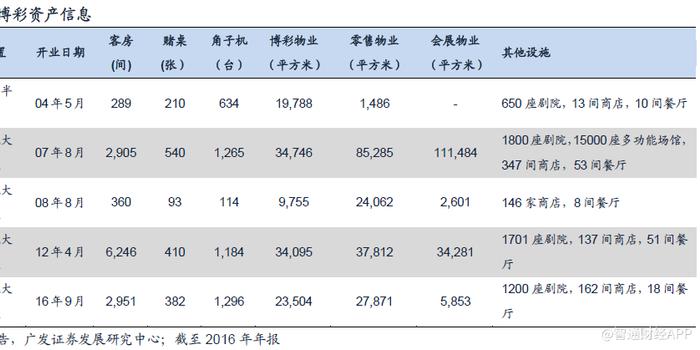 澳门六盒宝典2019年最新版开奖结果分析—揭秘背后的数字奥秘与策略解读新澳天天开奖资料大全最新版本