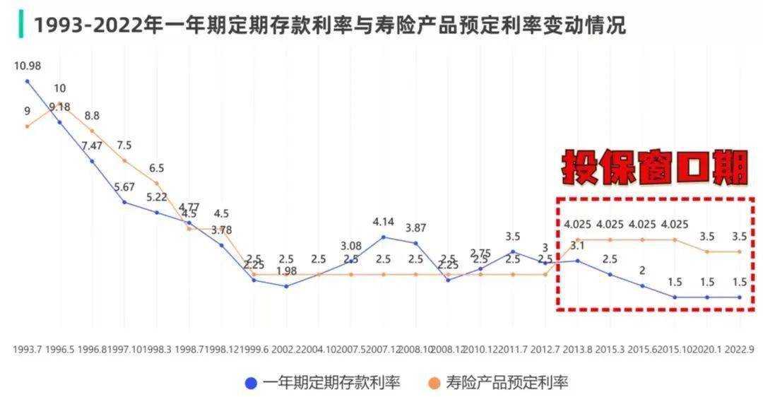 澳门正版资料大全，探索与解析的深度之旅（2013年至今的发展概览）2023澳门正版资料大全更新利率信息查询