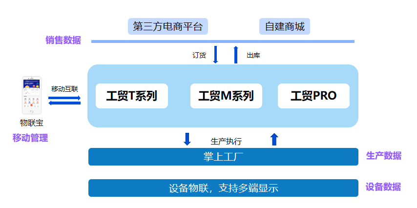 管家婆期期准蓝月亮