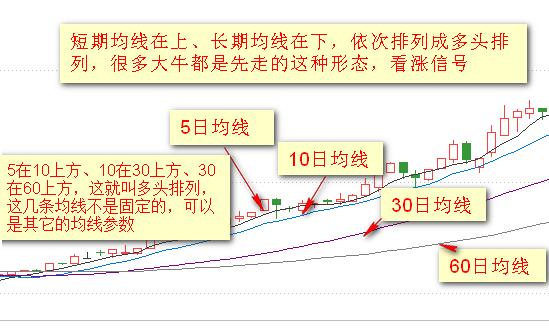 管家婆资料—三期必中，揭秘免费资料的奥秘管家婆三期必出特
