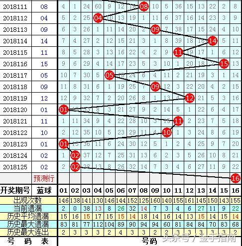 今天开什么特马 第53页