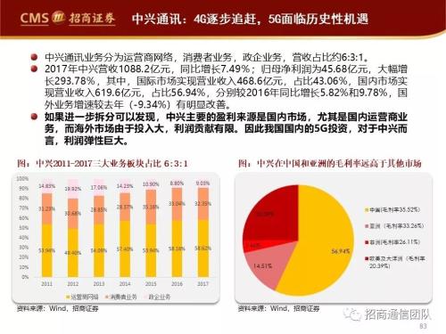 2048年管家婆的马资料解析与展望，趋势、策略及未来机遇探索分析报告2020年第24期管家婆图