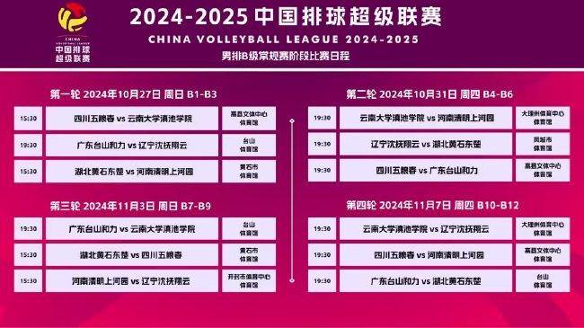 2025年新澳门全年免费