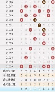 118图库开奖号码