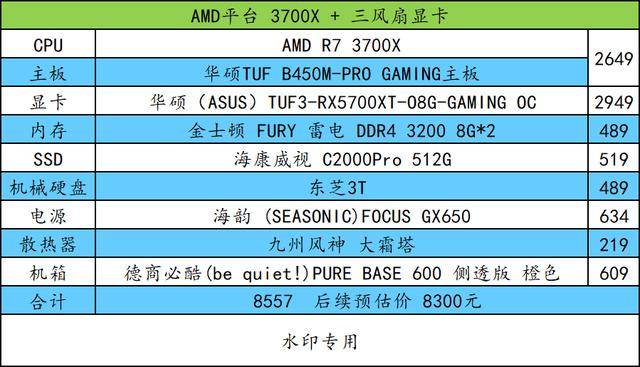 2039年澳门彩种预测，免费资料大全下载的重要性与使用指南分析报告2023澳门免费资料大全下载安装