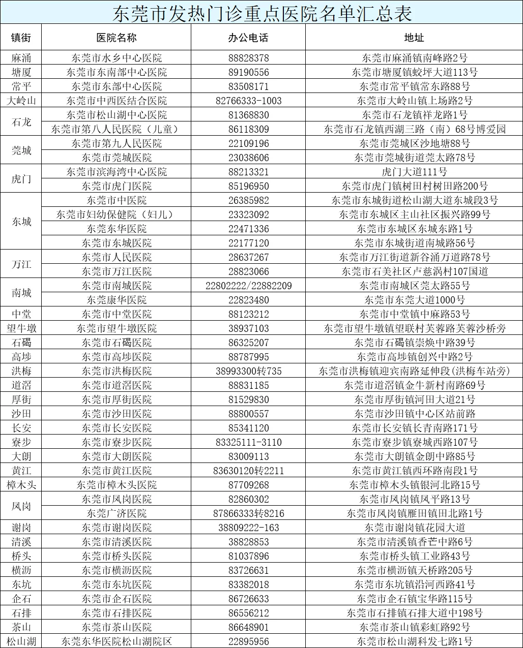 新澳马图库—今日最快最新图片分享新澳最快开奖结果 开奖记录