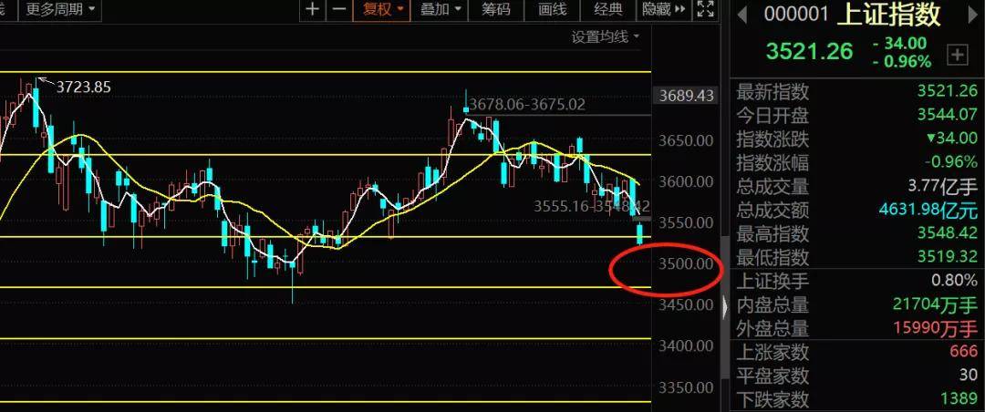 新版澳门开彩结果走势图解析与展望—探寻数字背后的规律和趋势2025澳门开奖结果查询