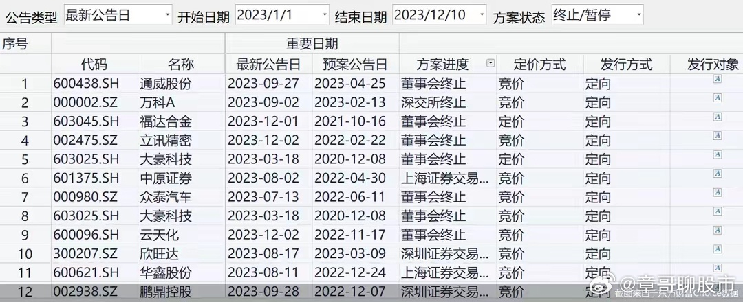 2048年管家婆的马资料解析与展望—未来赛马的科技趋势分析报告管家婆24马精选