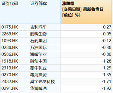 2021年香港港六 彩开奖号码 192.168.0.1