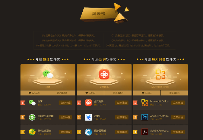 六开彩的魅力与结果揭秘六开彩开奖结果软件下载